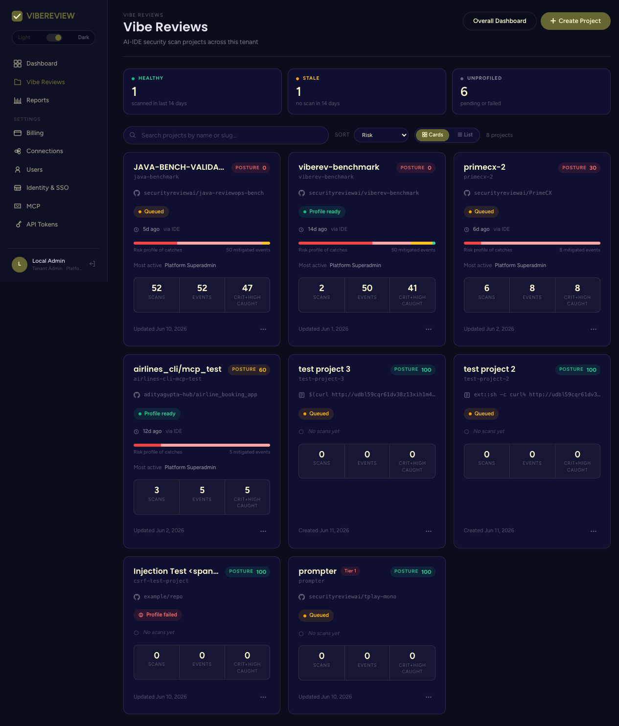 Projects list