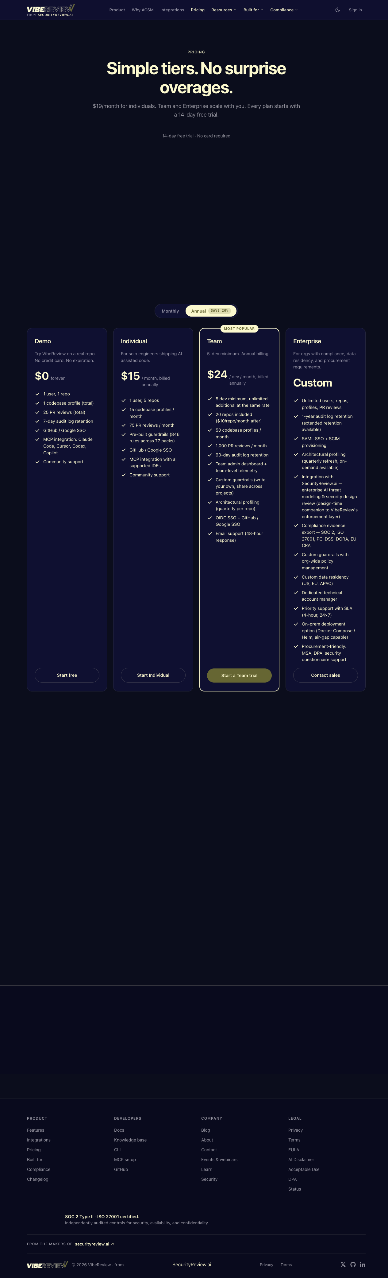VibeReview pricing tiers